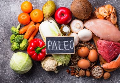 Paleo approach to healing injuries